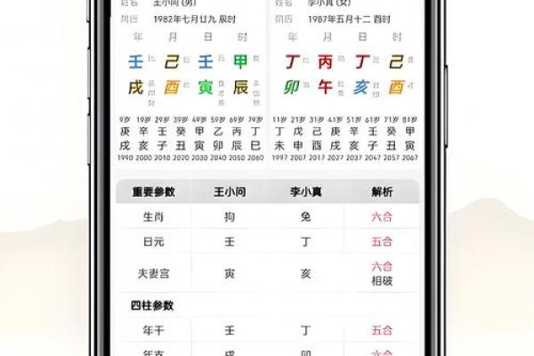 免费姓名预测(免费姓名预测生辰八字) 免费姓名预测(免费姓名预测生辰八字)