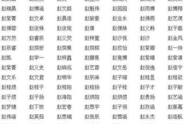 孩子姓名大全(孩子姓名大全男孩)
