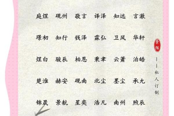 孩子姓名大全(孩子姓名大全男孩)