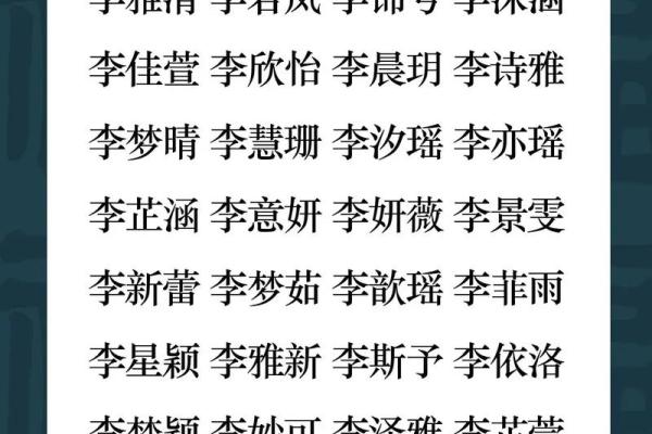 宝宝女孩名简单大气(宝宝女孩名字)