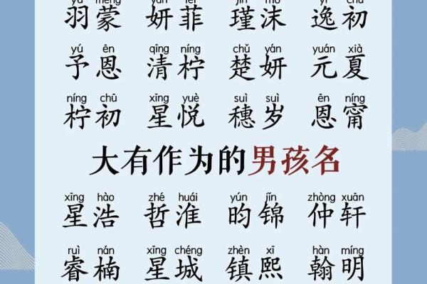 宝宝女孩名简单大气(宝宝女孩名字)