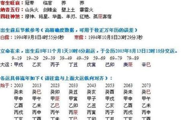 姓名八字合婚免费测试(姓名合婚免费配对)