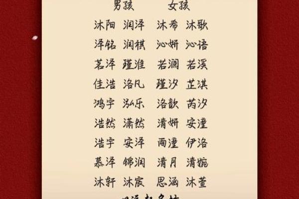 三个字的女孩名字(三个字的女孩名字带三点水的)