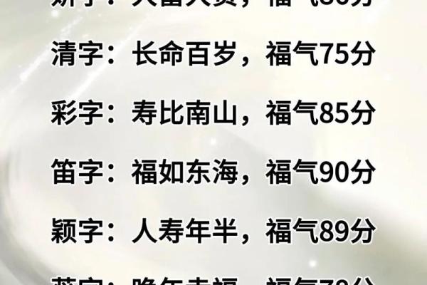 姓名测分(姓名测试免费测试)