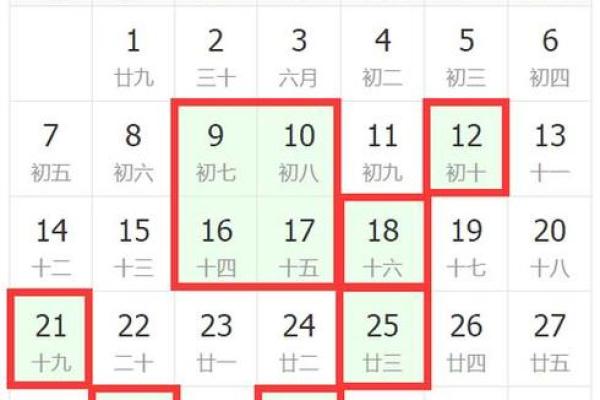 1996年鼠女结婚吉日(1996年女鼠结婚大利月) 1996年鼠女结婚吉日(1996年女鼠结婚大利月)