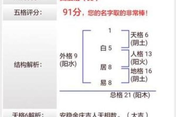 姓名测试最准确100分(姓名测试免费测试)