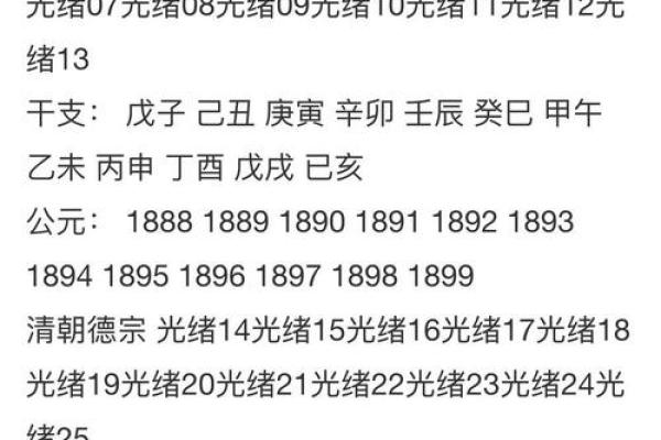 免费姓名八字测试(免费姓名打分测试)