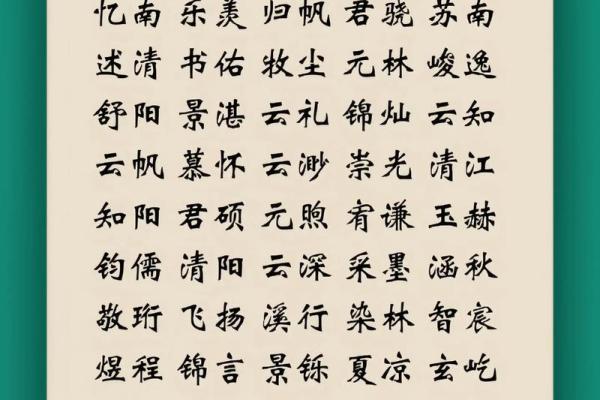 男孩起名字大全免费2022年(2020年男孩起名大全免费,起好的男孩名)