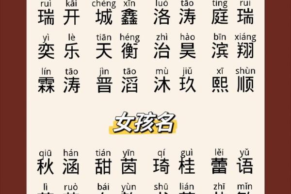 姓名测试打分宝宝起名打分(姓名测试打分,宝宝起名大全,免费)