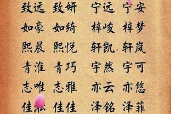 美名堂公司名字测吉凶免费测试(美名堂公司起名测试)