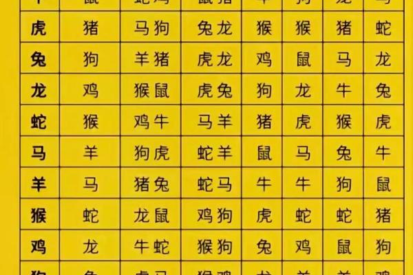 易经姓名测试打分免费(易经姓名测试打分算命)