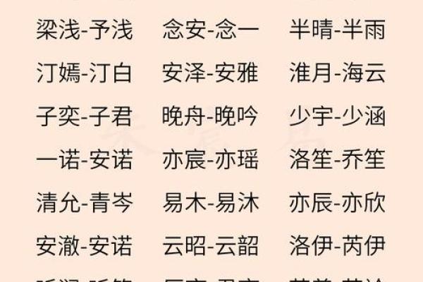 肖氏女孩取名大全(肖氏女孩取名大全集)