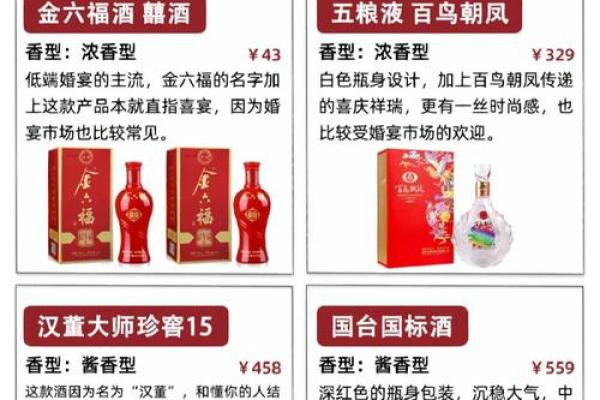 12月结婚摆酒吉日(12月有哪些好日子适合办喜酒)