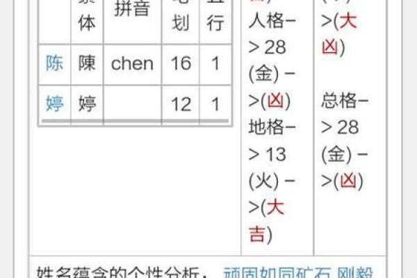 免费姓名网测名字打分(免费姓名测试打分最准确100分)