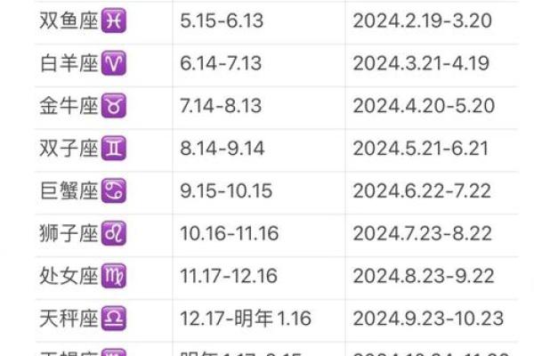 梦到龙是什么征兆 女性(梦到龙是什么征兆 女性备孕)