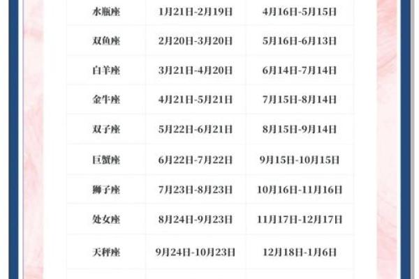 梦到龙是什么征兆 女性(梦到龙是什么征兆 女性备孕)