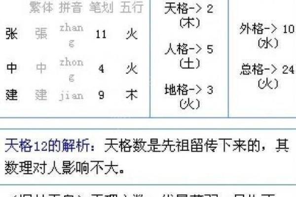 免费姓名评分测试(免费姓名评分测试打分三藏) 免费姓名评分测试(免费姓名评分测试打分三藏)