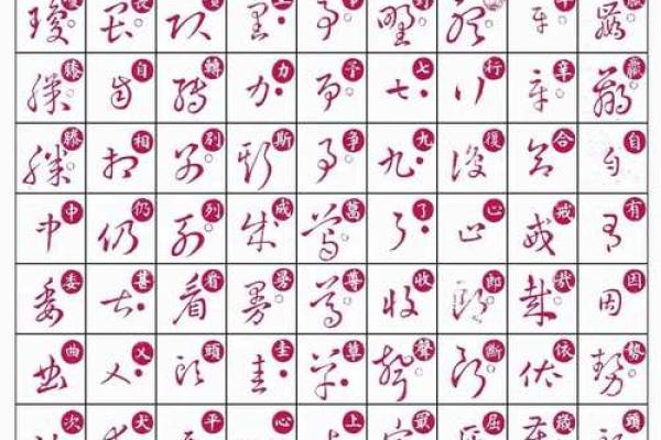 草字旁最吉利的名字女孩(草字旁最吉利的字)