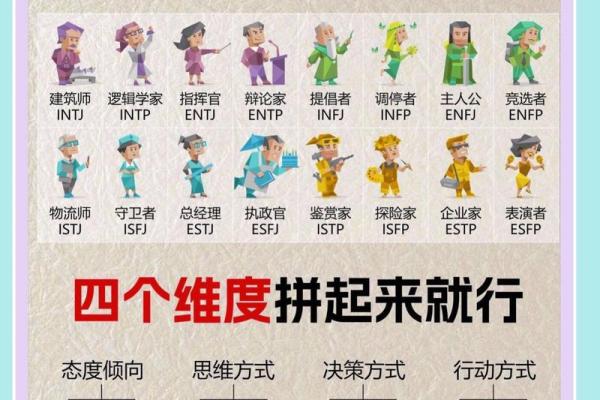 巨蟹座mbti(巨蟹座mbti最厉害三个排行)