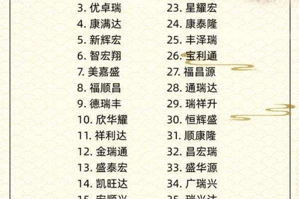 公司名字申请(公司名字申请商标)