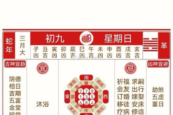 4月结婚的黄道吉日