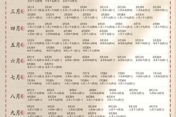 24年结婚吉日查询 24年结婚吉日查询