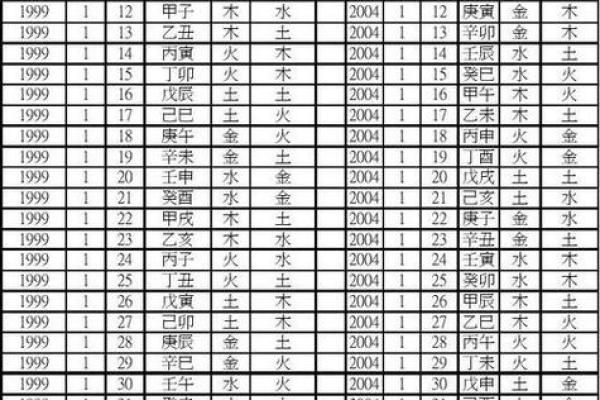 姓名查吉凶(姓名查吉凶号令天下1815网)