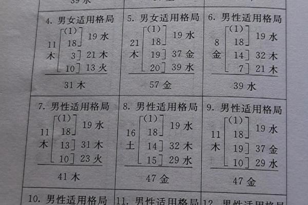 姓名查吉凶(姓名查吉凶号令天下1815网)