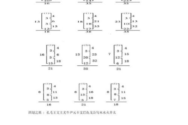 姓名三才五格测试(姓名三才五格测试名典)