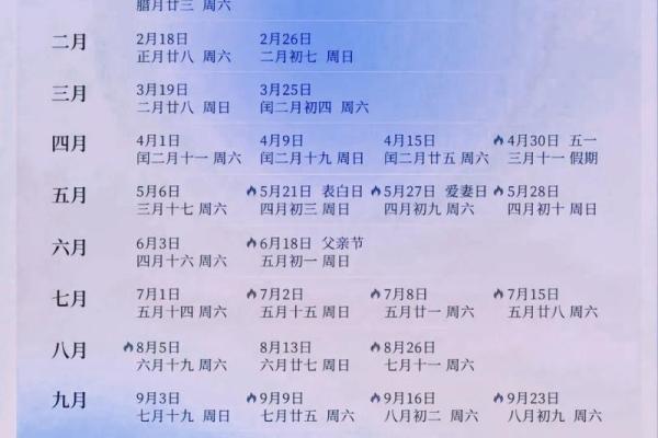 4月黄道吉日结婚吉日