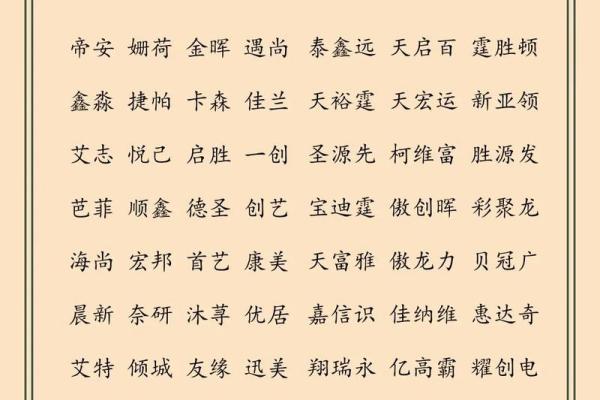 生辰八字取公司名字(生辰八字取名字大全免费查询)