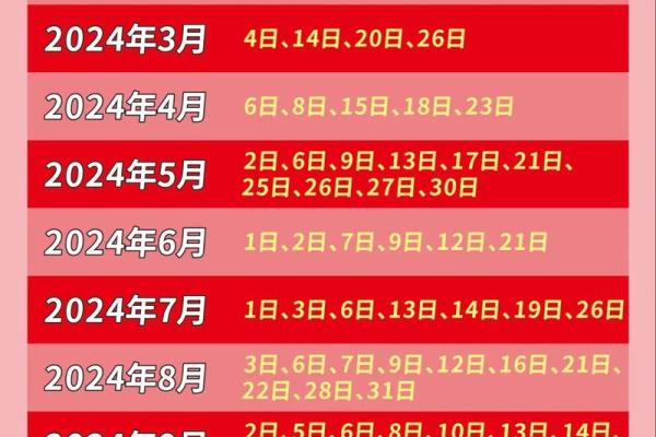 2025年3月份属羊适合乔迁吉日一览表(2022年属羊的乔迁吉日)