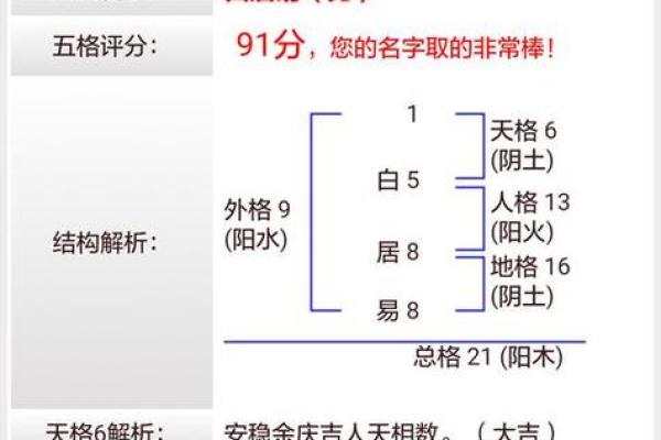 姓名测试打分免费的(姓名免费打分查询)