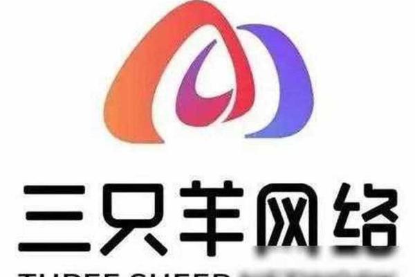 羊起三个字公司名字大全(羊起三个字公司名字大全女孩)