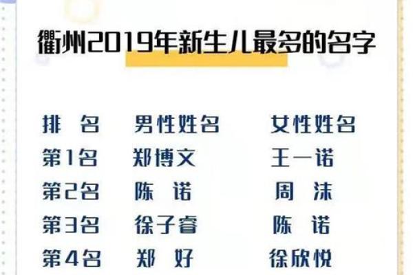 刘奕宸姓名测试打分(刘亦宸姓名测试打分) 刘奕宸姓名测试打分(刘亦宸姓名测试打分)