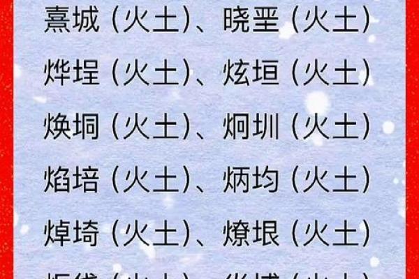 2013年蛇宝宝女孩起名大全(2013年出生的蛇宝宝名字该怎么起) 2013年蛇宝宝女孩起名大全(2013年出生的蛇宝宝名字该怎么起)