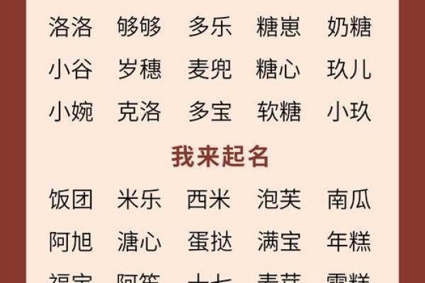 2013年蛇宝宝女孩起名大全(2013年出生的蛇宝宝名字该怎么起) 2013年蛇宝宝女孩起名大全(2013年出生的蛇宝宝名字该怎么起)
