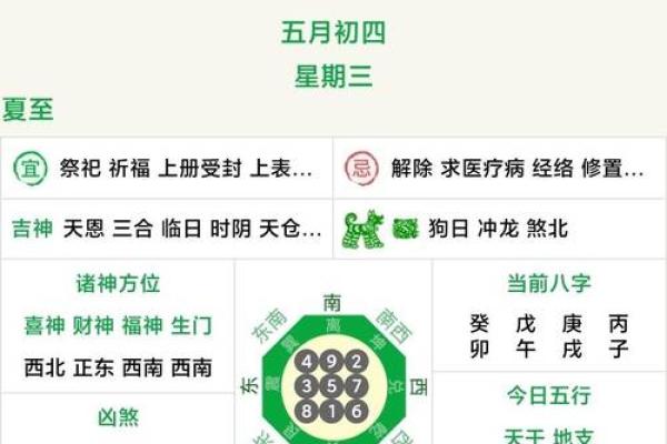 2025年3月份属鸡适合乔迁吉日一览表