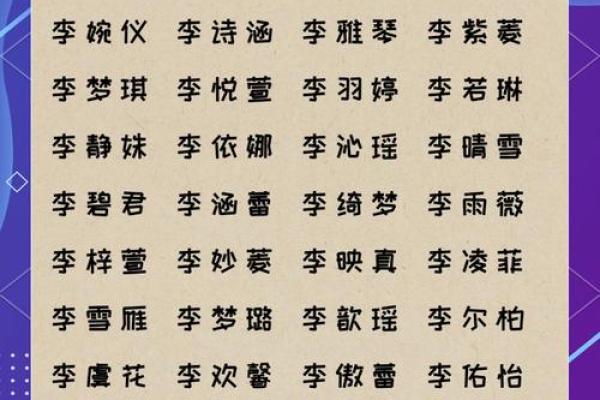李字姓名女孩子三个字(李字取名女孩三个字)
