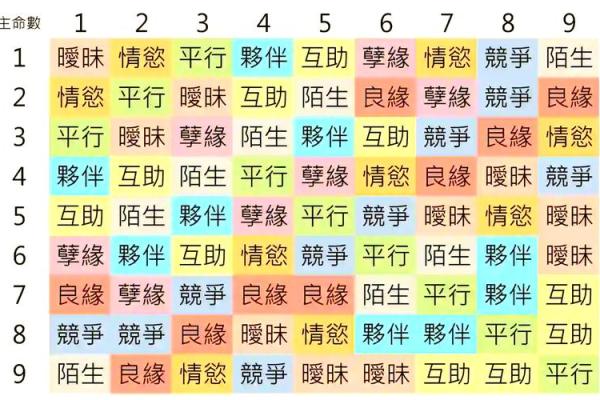 缘分测试姓名配对打分(缘分测试姓名配对打分分析)