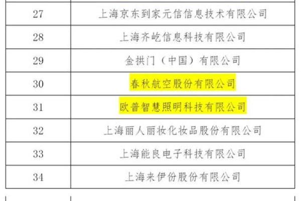 电商类公司名称(电商类公司名称怎么取)