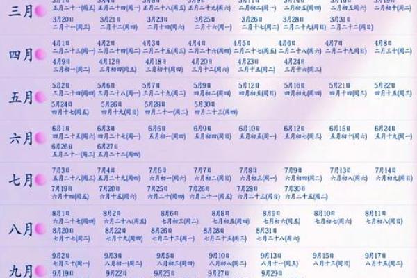 22年11月领证吉日