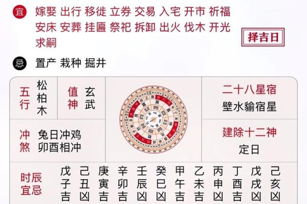 2020年十月结婚吉日(2020年十月结婚吉日查询表) 2020年十月结婚吉日(2020年十月结婚吉日查询表)