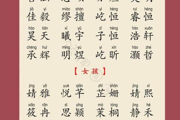 好听的女孩子名字三个字(好听女孩子吉祥寓意好的名字) 好听的女孩子名字三个字(好听女孩子吉祥寓意好的名字)