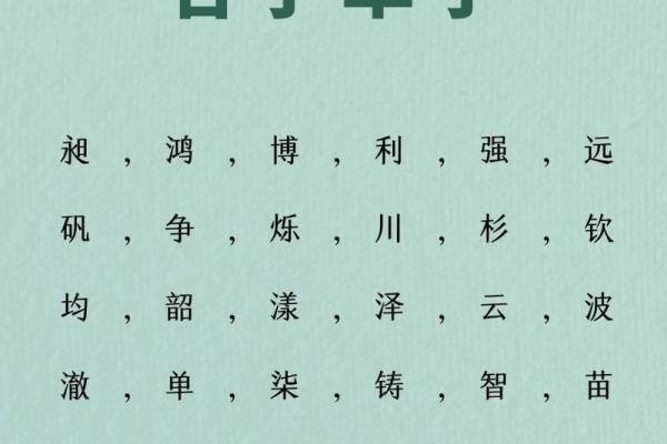 公司取名单字(用于取公司名字的单个字)