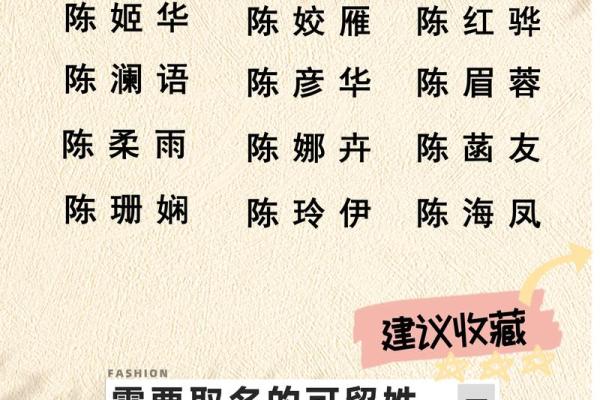 经典大气女孩名字大全(大气的女孩儿名)