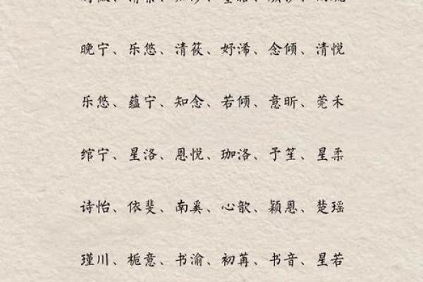 经典大气女孩名字大全(大气的女孩儿名)