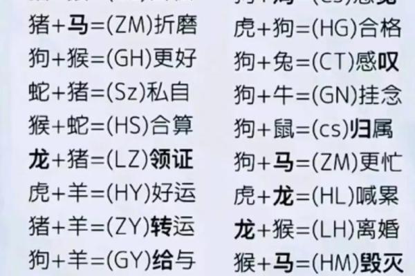 123姓名测试打分(123姓名测试打分测试)