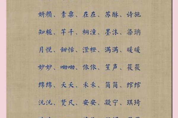 可爱甜美的女孩名字三个字(特别甜美的女孩名字三个字)