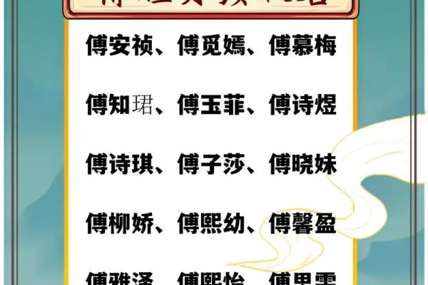 取名字女孩大全简单大气(2020取名大全最新版的女孩)